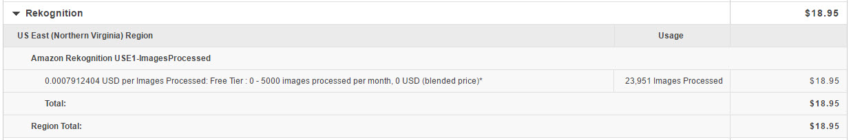 Rekognition costs for AWS Rekognition project